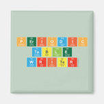 Periodic
 Table
 Writer  Magnets (more shapes)