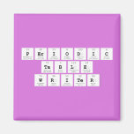 Periodic
 Table
 Writer  Magnets (more shapes)