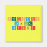 Periodic
 Table
 Writer  Magnets (more shapes)