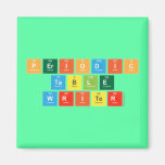 Periodic
 Table
 Writer  Magnets (more shapes)