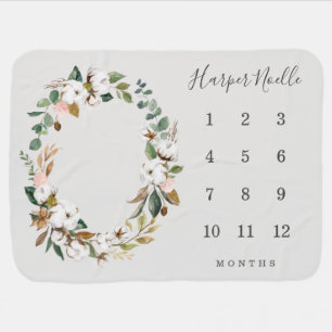 Magnolia Baby Milestone Blanket