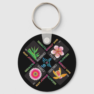 Mah Jongg 4 Flowers Keychain