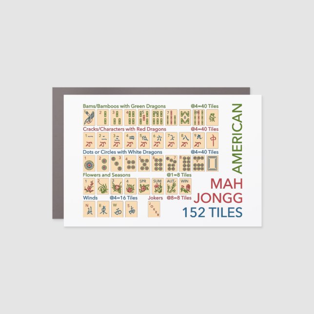 Mah Jongg American Tiles Car Magnet (Front)
