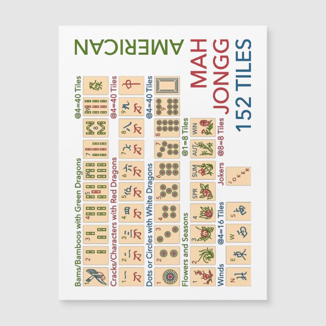 Mah Jongg American Tiles Magnet Card (Front)