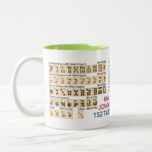 Mah Jongg American Tiles Two-Tone Coffee Mug