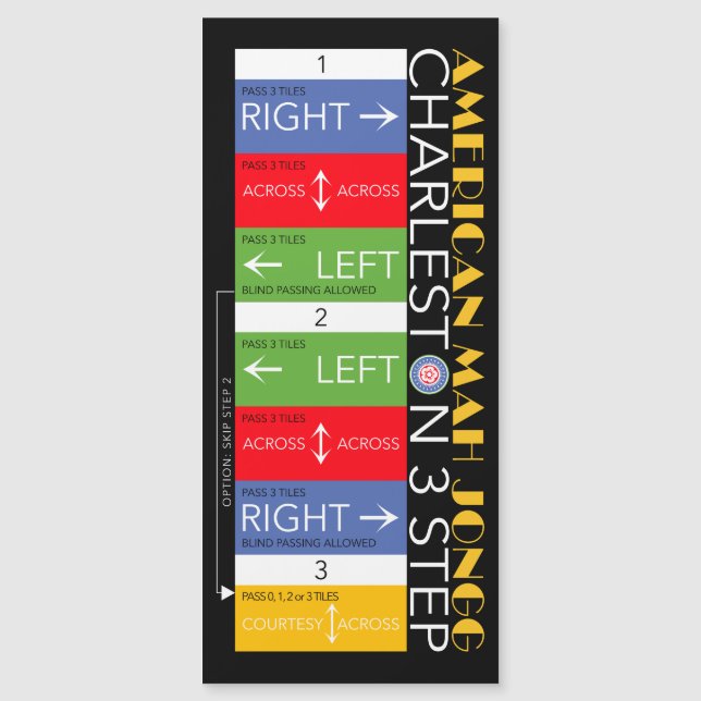 Mah Jongg Charleston Magnet 1 (Front)