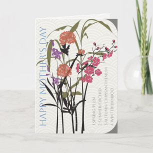 Mah Jongg Flowers Mother’s Day Card