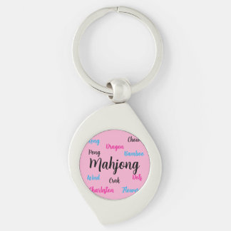 Mahjong keychain