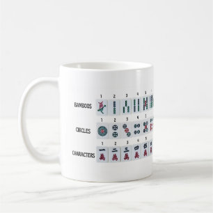 Mahjong Tiles Cheatsheet Coffee Mug