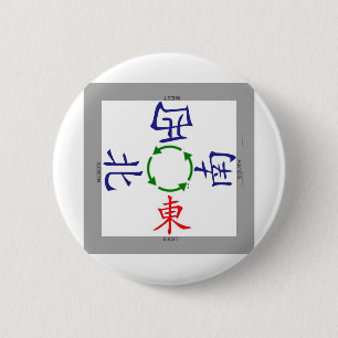 mahjong winds  indicator button