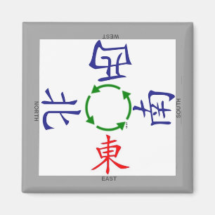 mahjong winds  indicator magnet