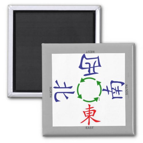 mahjong winds  indicator magnet