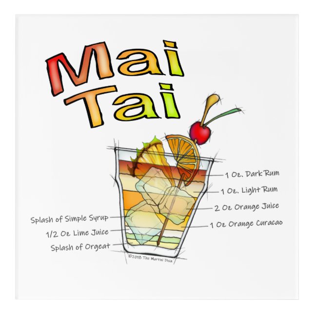 MAI TAI COCKTAIL RECIPE ACRYLIC ART (Front)