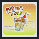 MAI TAI COCKTAIL RECIPE CANVAS ART<br><div class="desc">A full color illustration of the famous double rum Tiki cocktail, the Mai Tai. The drawing shows a rocks (old fashioned) glass filled with ice and each ingredient portioned out according to the cocktail recipe ratios. The cocktail rendering includes garnishes of a Maraschino cherry, an orange slice and a pineapple...</div>