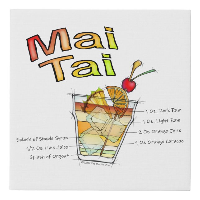 MAI TAI COCKTAIL RECIPE CANVAS ART (Front)