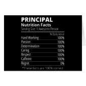 Main Nutrition Facts Funny (Front Horizontal)