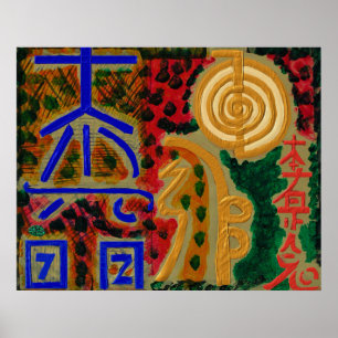 Main Reiki Healing Signs by Navin