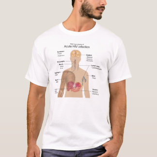 Main Symptoms of Acute HIV Infection T-Shirt