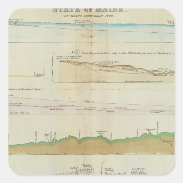 Maine vertical sections square sticker (Front)