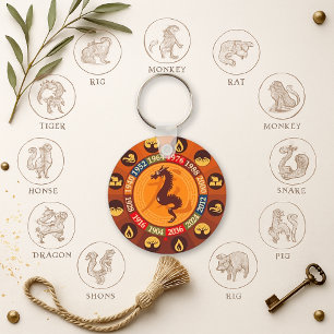 Majestic Brown Dragon Zodiac Lunar Festival  Keychain