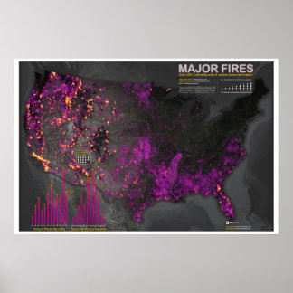 Major Fires Since 2001 Poster
