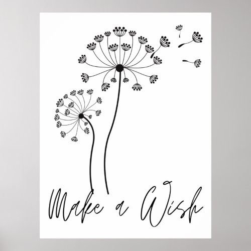 Make a Wish Dandelion Flower Fluff Poster