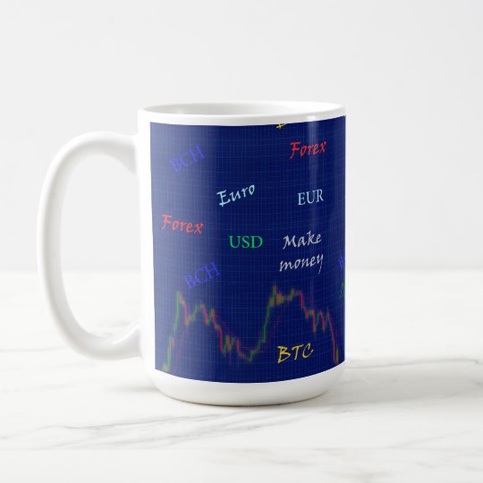 Forex coffee