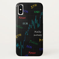 Make money on Forex