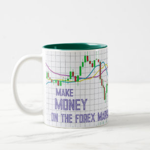 Make money on the Forex market Two-Tone Coffee Mug