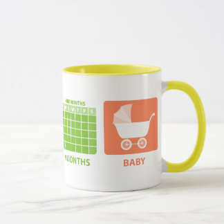Making Baby Mug
