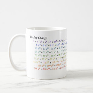 Making Change Coffee Mug