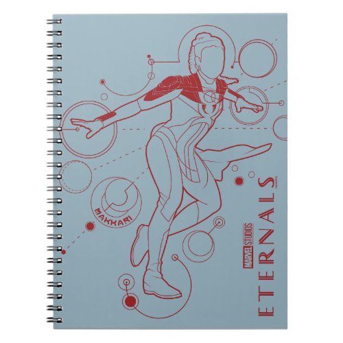 Makkari Astrometry Outline Notebook