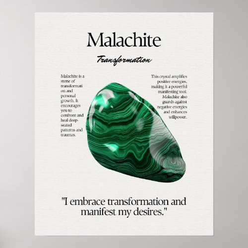 Malachite Gem Crystal Meaning Card Poster