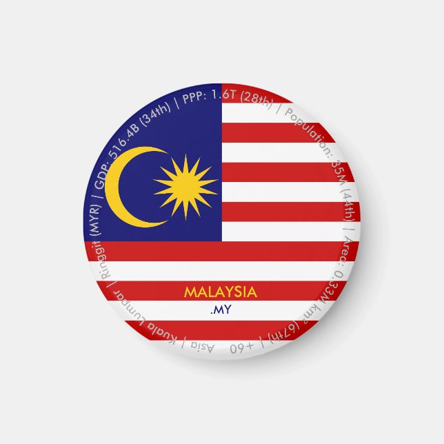 Malaysia Flag Magnet (Front)