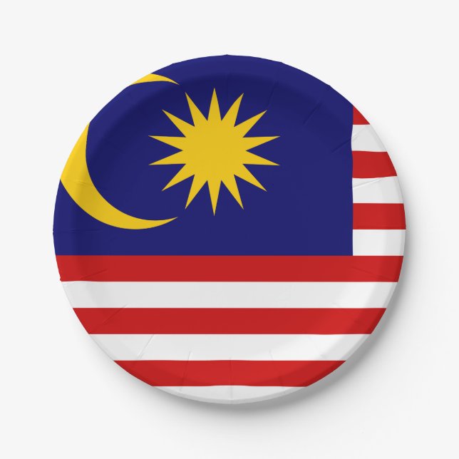 Malaysia Flag Paper Plates (Front)