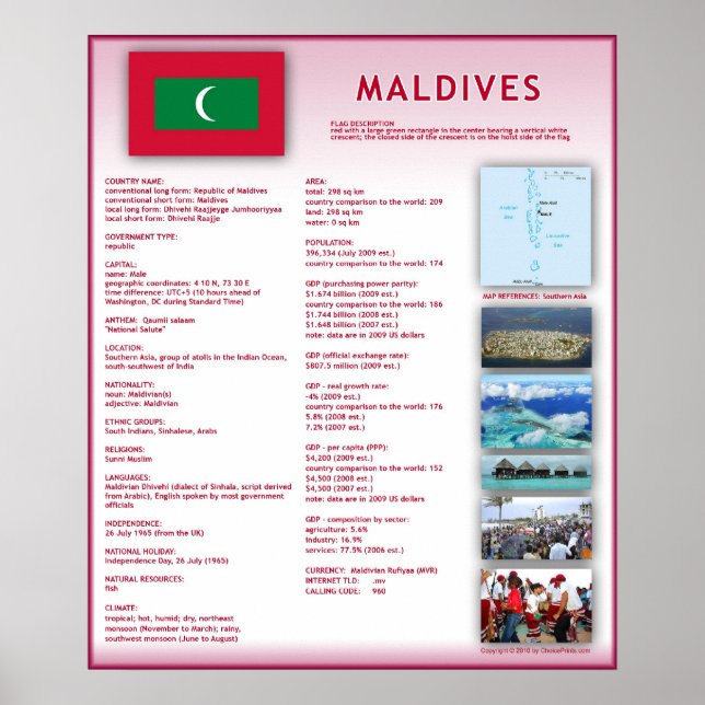 Maldives Poster (Front)