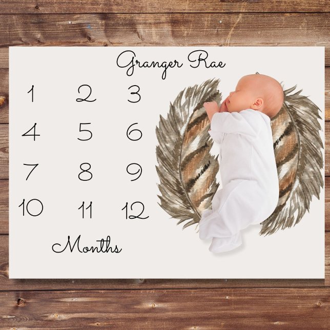 Mallard Duck Monthly Milestones Baby Blanket (Creator Uploaded)