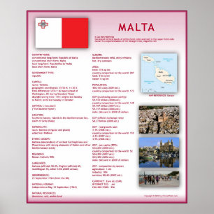 Malta Poster