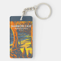 Vintage Louisville Lexington Kentucky Map Keychain