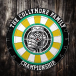 Man Cave Beer Target Design Dart Board<br><div class="desc">Bring a sense of adventure to your decor with this circular design showcasing a black-and-white beer glass in hand,  accented by a bold target. Ideal for man caves and hunting lodges,  this piece celebrates the thrill of the hunt and adds a dynamic,  rustic touch to your space.</div>