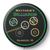 Man Cave Billiards Pool LED Sign for Game Room (Lights Off)