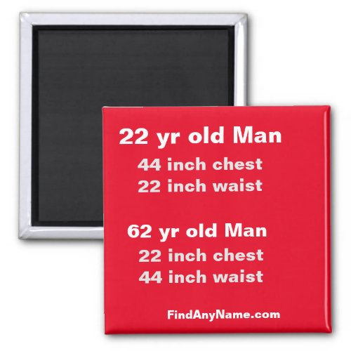 Man chest and waist measurements magnet