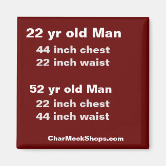 Man chest and waist measurements magnet
