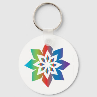 Man Keychain