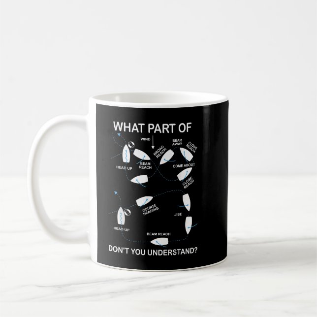 Man over board sailing ship sailor maneuver  coffee mug (Left)