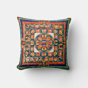 Mandala Cosmic Diagram for Meditation Throw Pillow