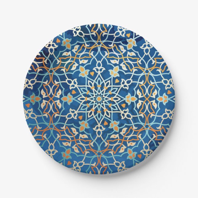 Mandala Inspiration Paper Plates (Front)