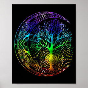 psychedelic chakra mandala