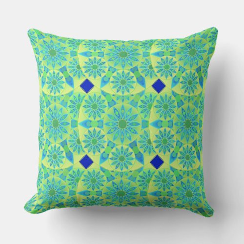 Mandala pattern turquoise blue lime green throw pillow
