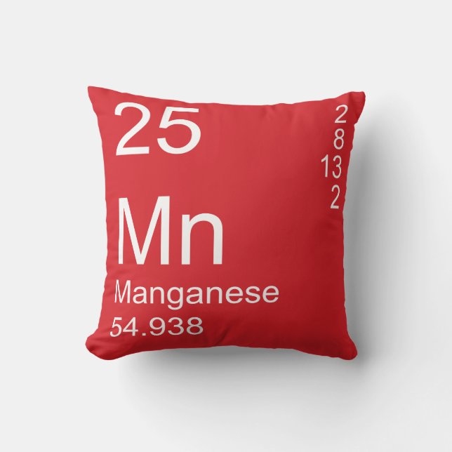 Manganese Throw Pillow (Front)